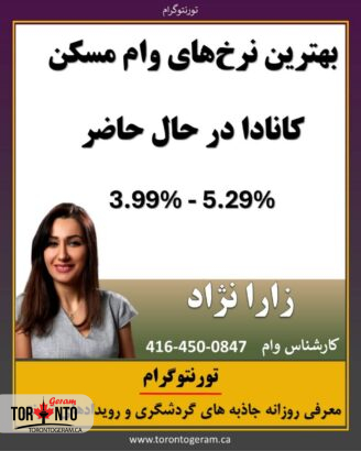 بهترین نرخ‌های وام مسکن کانادا در حال حاضر
