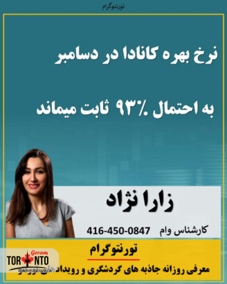 نرخ بهره کانادا در دسامبر به احتمال %93 ثابت میماند